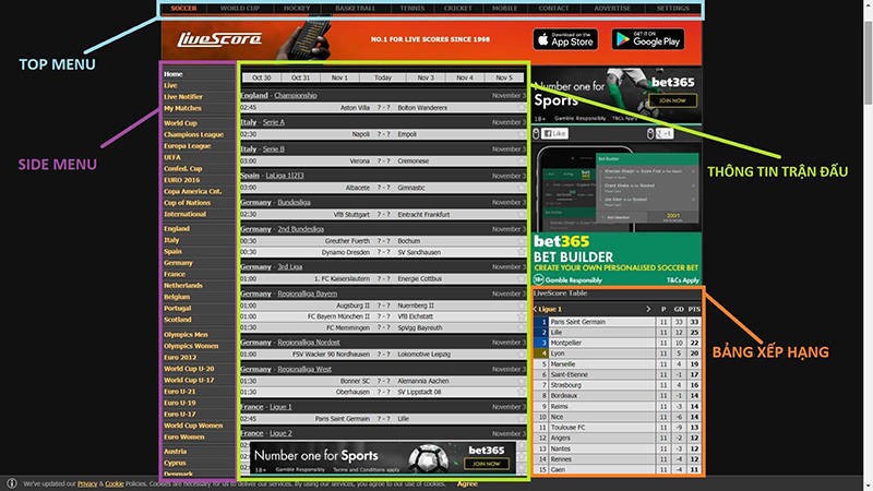 Livescore k&egrave;o nh&agrave; c&aacute;i &ndash; Hướng dẫn xem k&egrave;o nh&agrave; c&aacute;i livescore nhanh nhất
